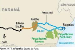 Nova ferrovia passará ao lado da 277