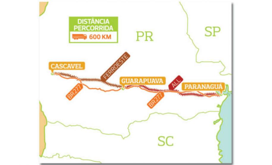 GloboRural publica reportagem sobre infraestrutura, cooperativas e a opção de transporte da Ferroeste GloboRural publica reportagem sobre infraestrutura, cooperativas e a opção de transporte da Ferroeste