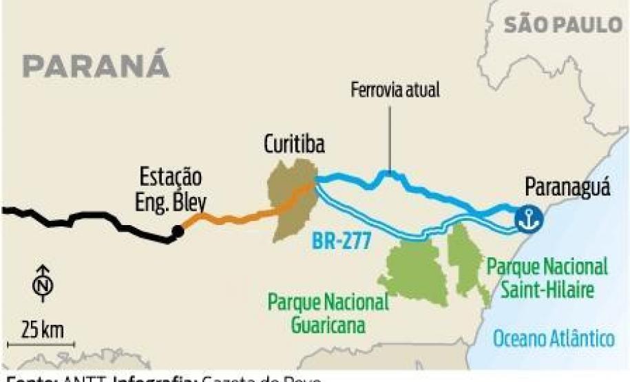 Nova ferrovia passará ao lado da 277